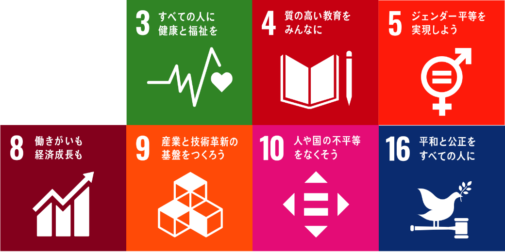 門屋組の続可能な開発目標「3.すべての人に健康と福祉を」「4.質の高い教育をみんなに」「5.ジェンダー平等を実現しよう」「8.働きがいも経済成長も」「9.産業と技術革新の基盤をつくろう」「10.人や国の不平等をなくそう」「16.平和と公正をすべての人に」